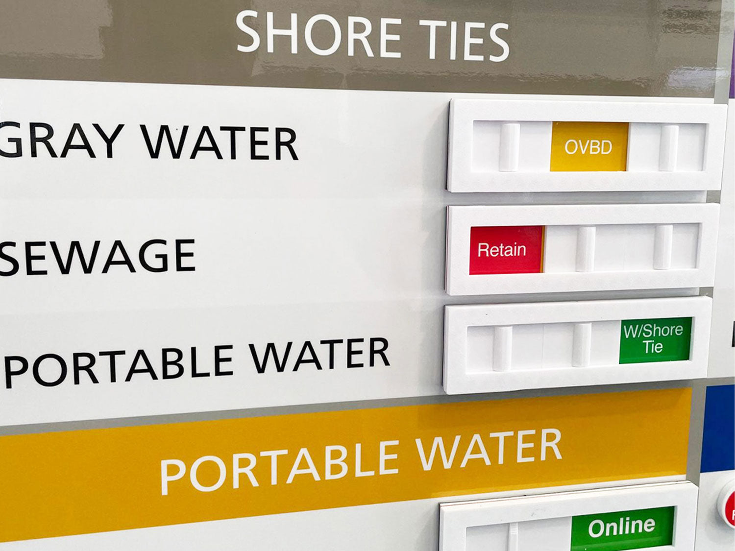 Status Indicators