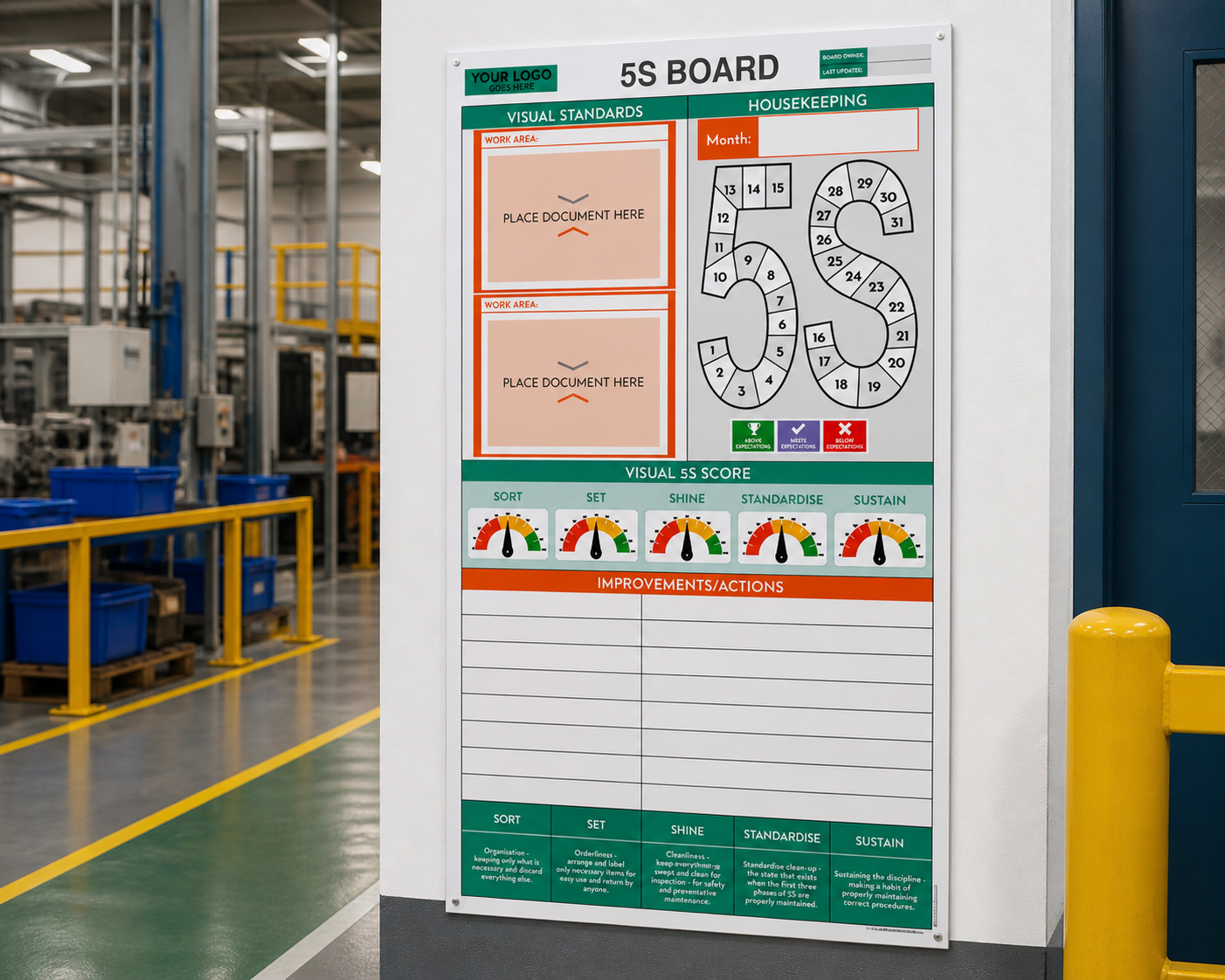 Visual Management Boards