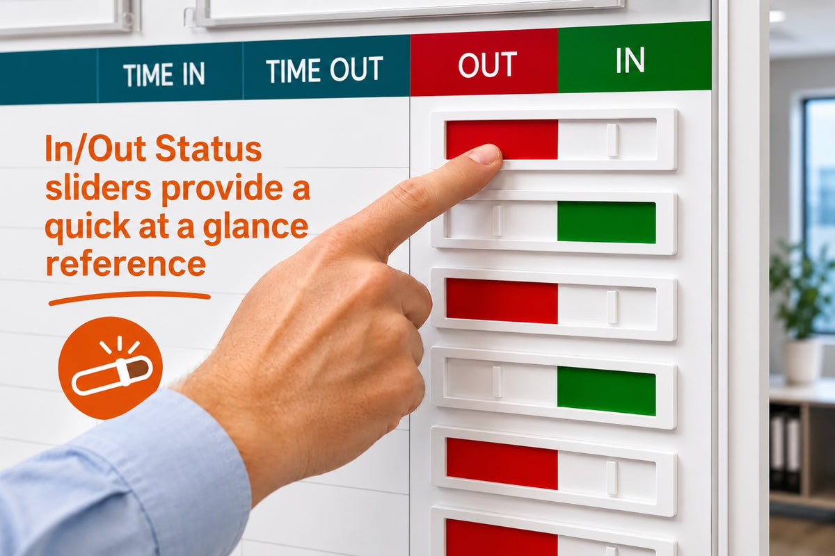 Contractor Management Board with In/Out Status Sliders, Site Map and Document Holders