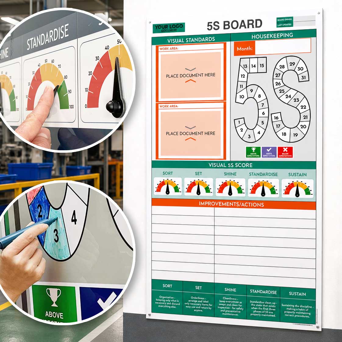 5S Visual Management Board with Status Meters (Compact)
