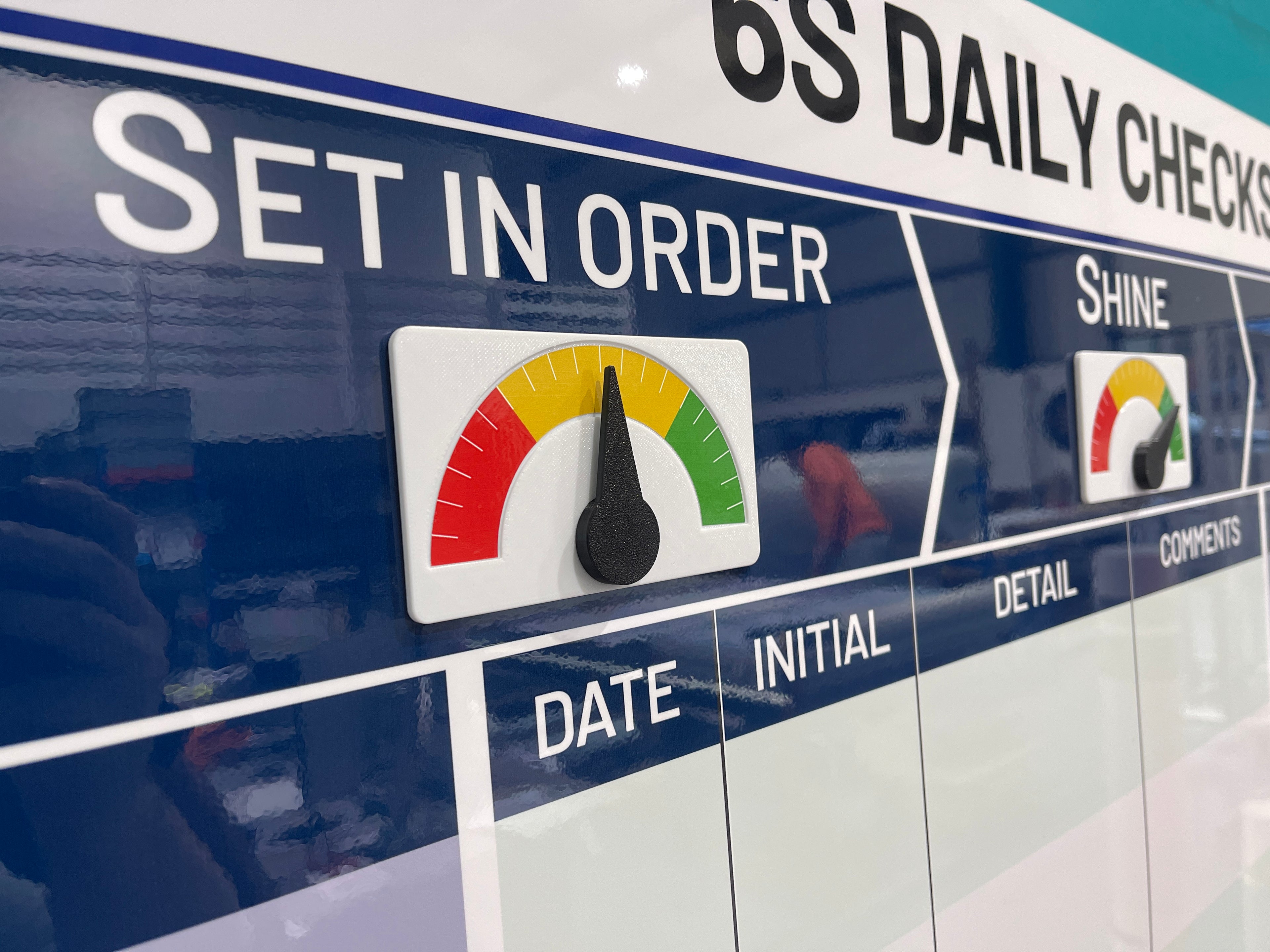 Status Meter (RAG)