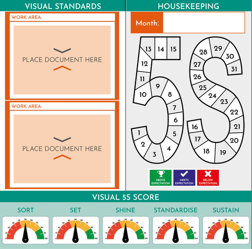 5S Compact Noticeboard