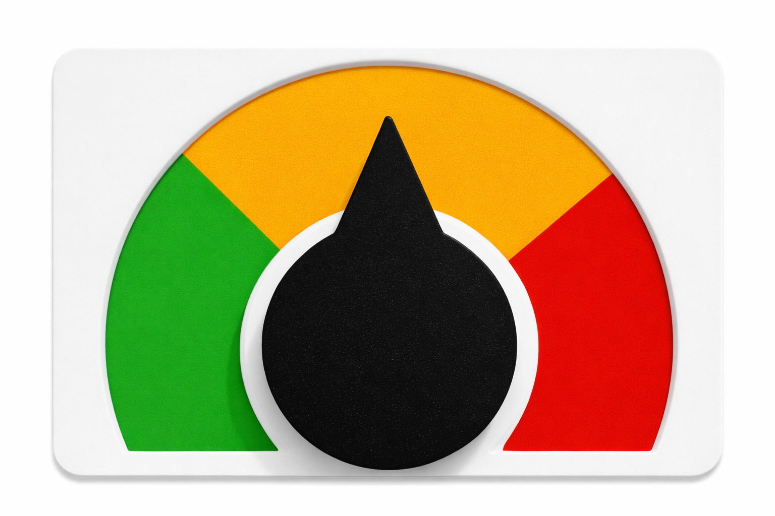 Status Meter (RAG)