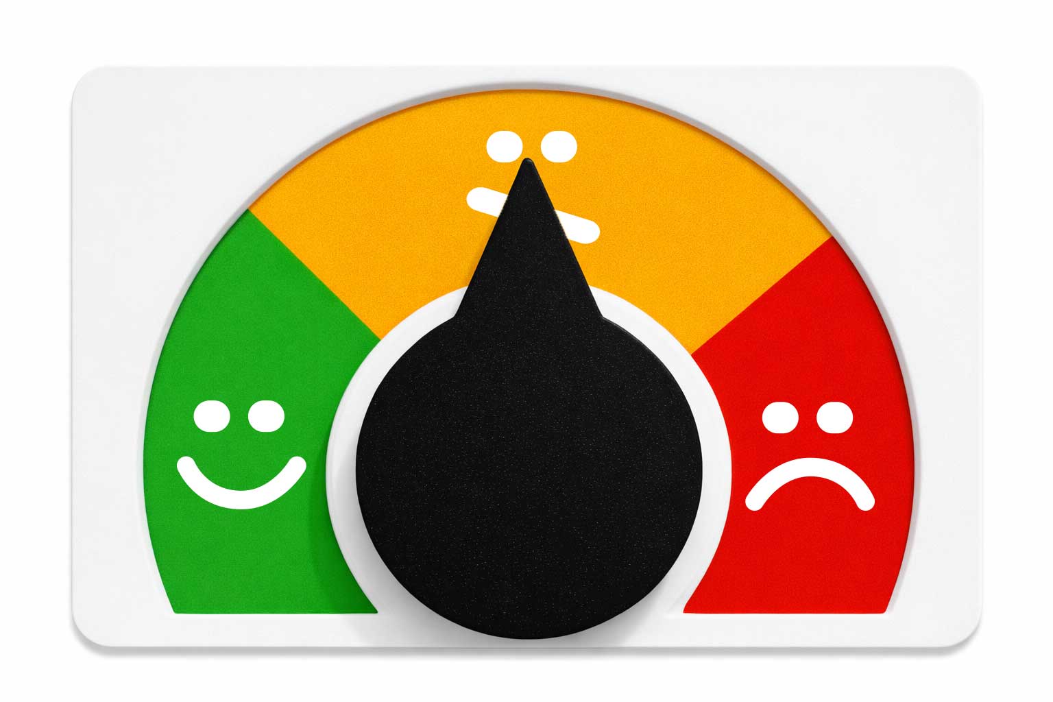 Status Meter (RAG)