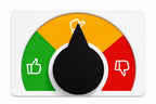 Status Meter (RAG)