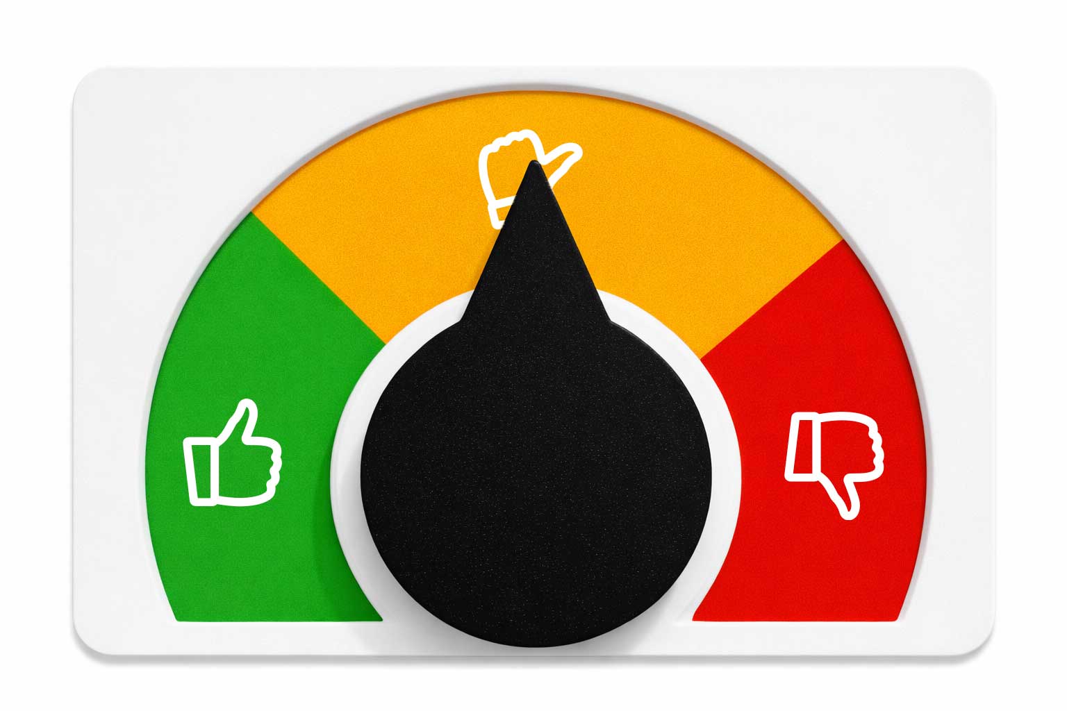 Status Meter (RAG)