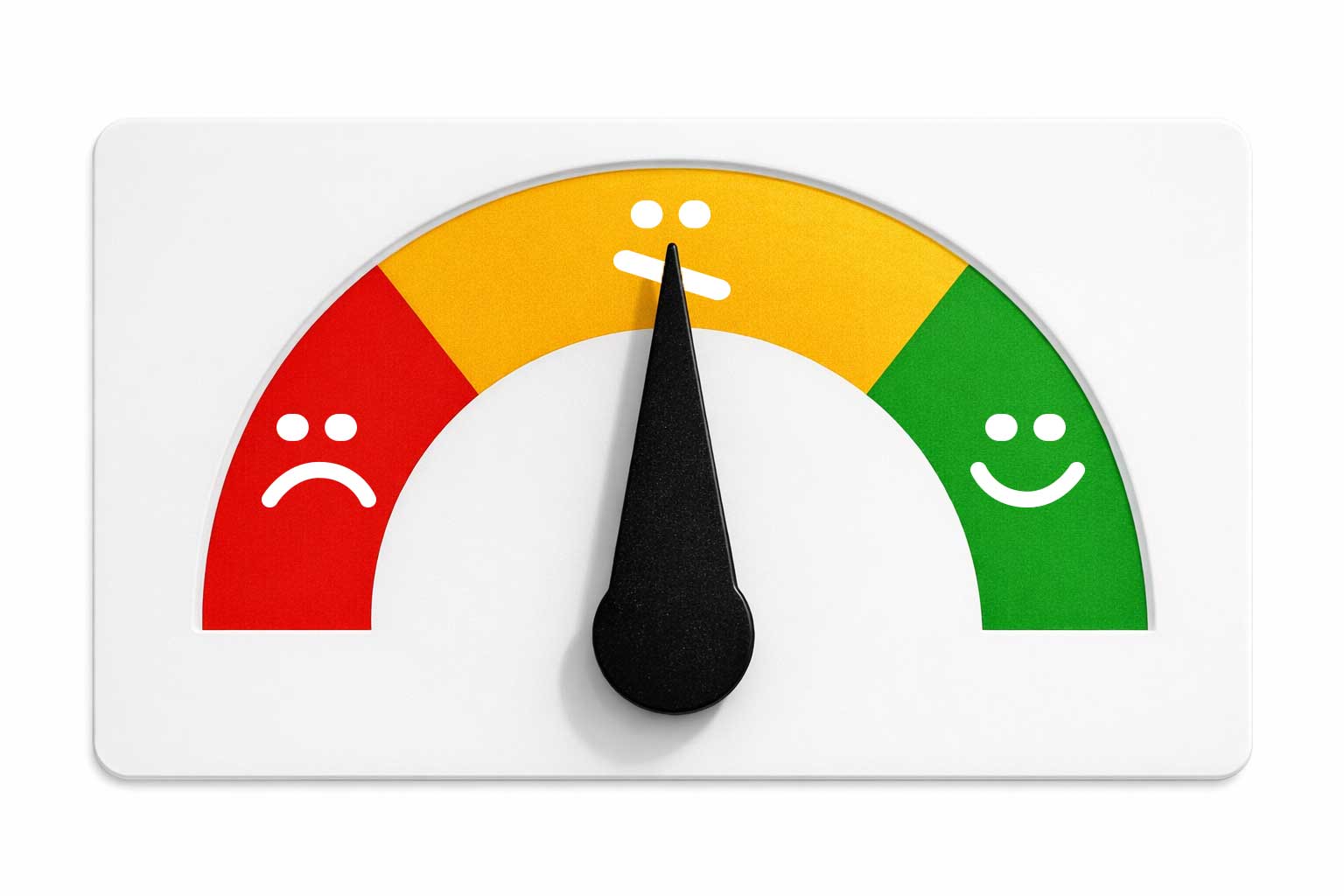 Status Meter (RAG)