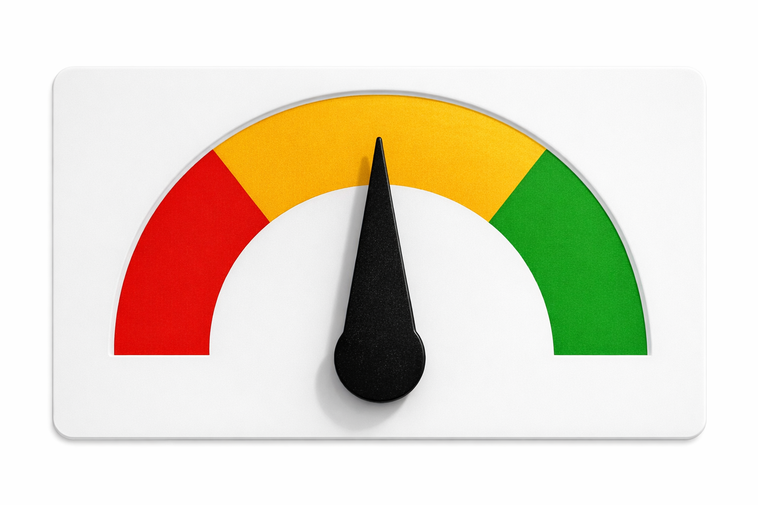Status Meter (RAG)