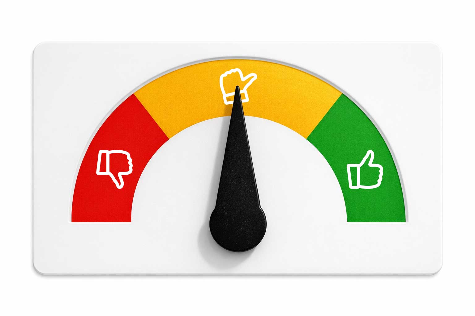 Status Meter (RAG)