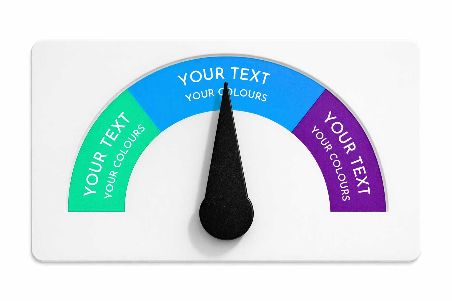 Status Meter (RAG)