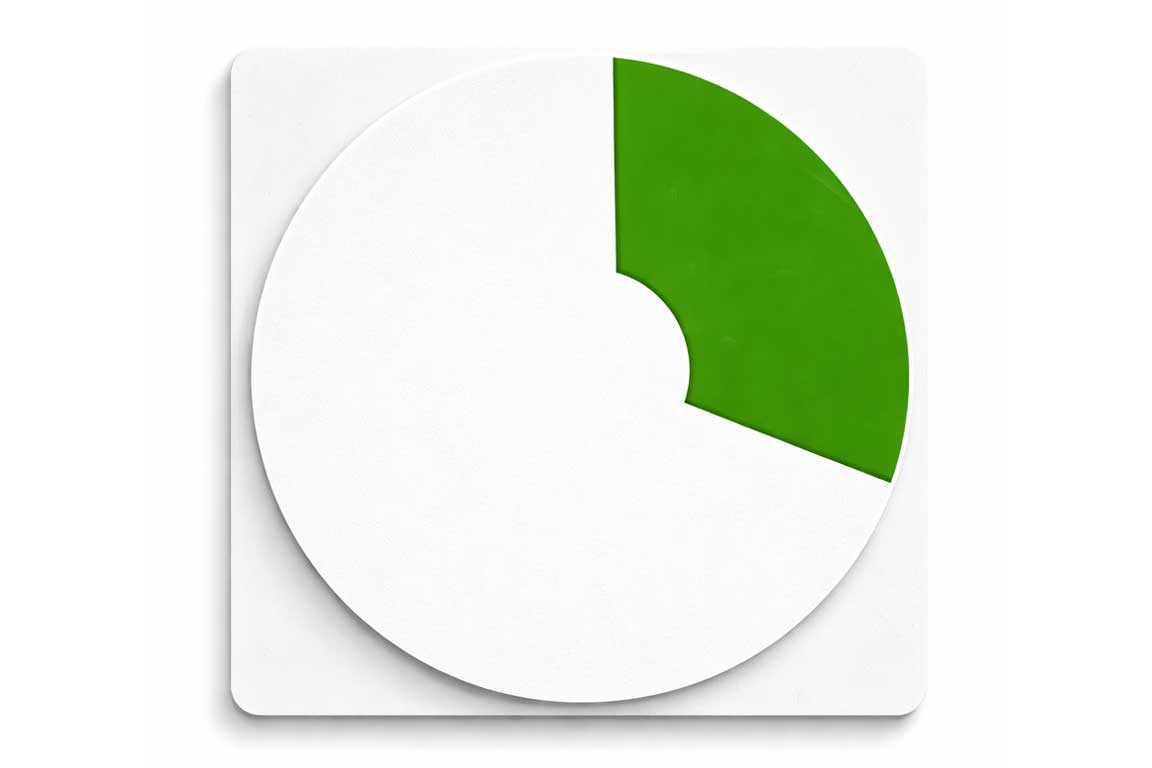3-Way Status Dial